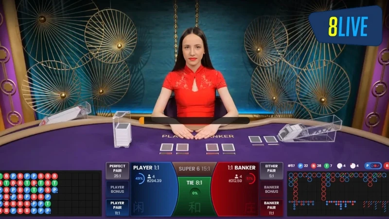 Trải nghiệm game bài Baccarat live cùng dàn Dealer xinh đẹp