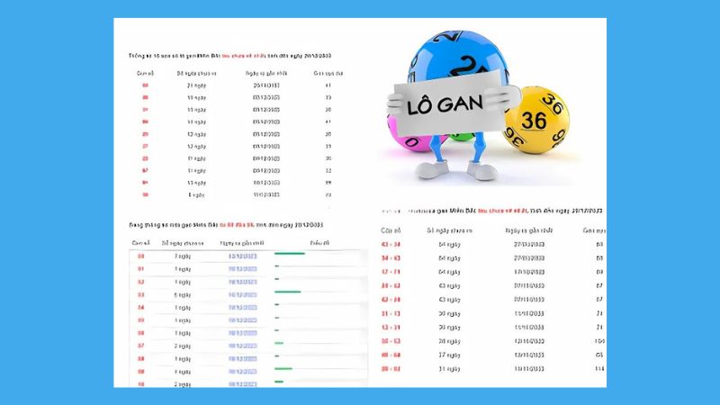 5 Dấu Hiệu Lô Gan Sắp Ra Chuẩn Xác Từ Các Cao Thủ Số Học 3 Dấu hiệu sắp nổ lô gan trùng vào ngày đặc biệt
